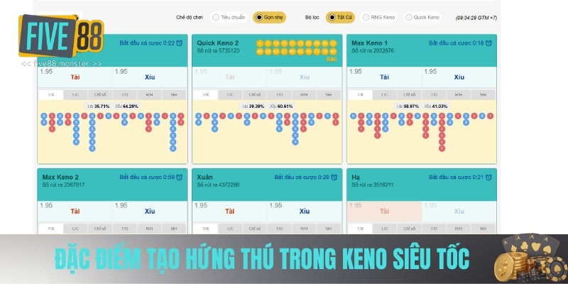 Đặc điểm tạo hứng thú trong keno siêu tốc